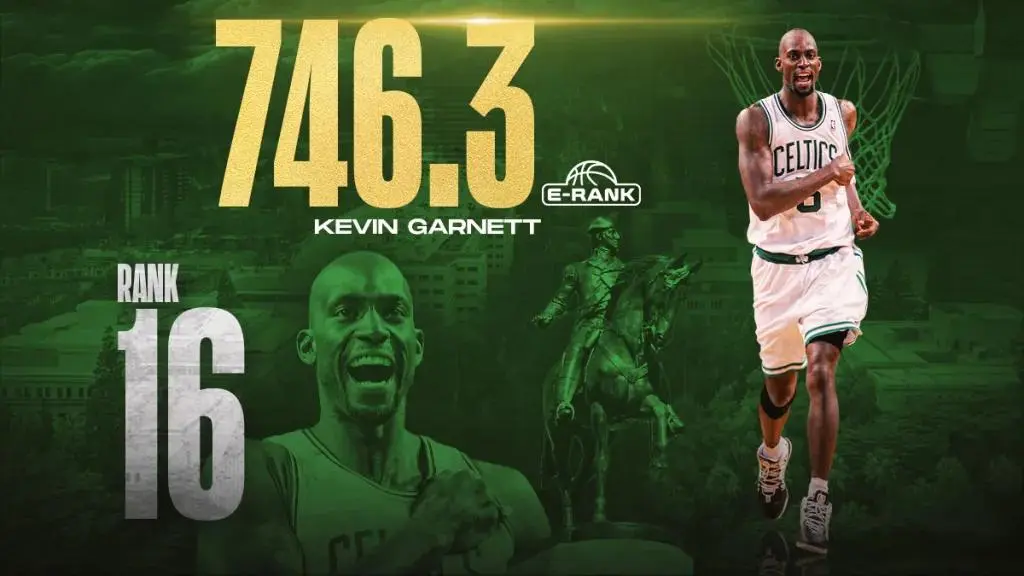 丹排名第一, div, 到很多球迷 丹排名第一, div, 到很多球迷