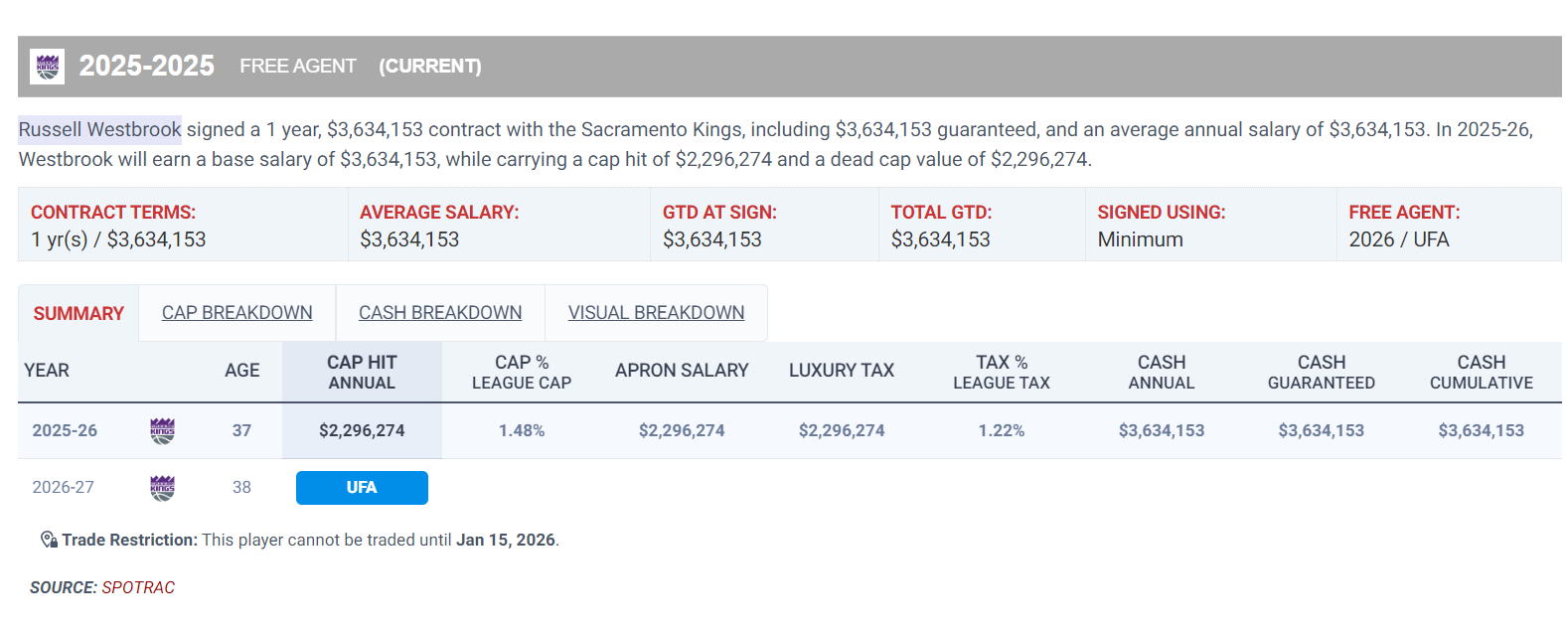 只打了, dingy, 球拿 只打了, dingy, 球拿